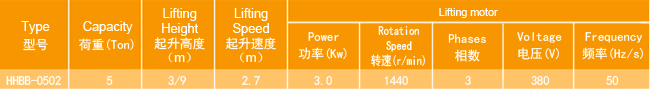 掛鉤固定式環(huán)鏈電動(dòng)葫蘆廠家，專業(yè)定制大噸位環(huán)鏈電動(dòng)葫蘆