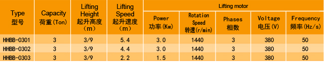 掛鉤固定式環(huán)鏈電動葫蘆廠家，專業(yè)定制大噸位環(huán)鏈電動葫蘆