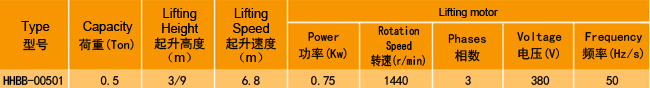 掛鉤固定式環(huán)鏈電動葫蘆廠家，專業(yè)定制大噸位環(huán)鏈電動葫蘆