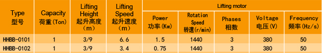 掛鉤固定式環(huán)鏈電動葫蘆廠家，專業(yè)定制大噸位環(huán)鏈電動葫蘆