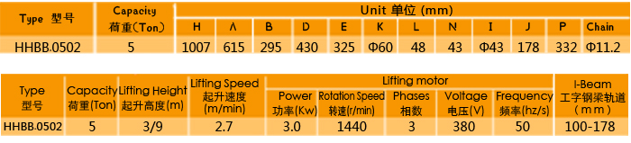 手動(dòng)運(yùn)行式環(huán)鏈電動(dòng)葫蘆廠家，專業(yè)定制大噸位環(huán)鏈電動(dòng)葫蘆