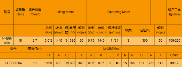 電動運行式環(huán)鏈電動葫蘆廠家，專業(yè)定制，環(huán)鏈電動葫蘆
